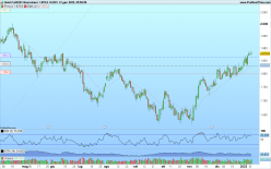 GOLD FULL0624 - Diario