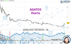 AGATOS - Diario