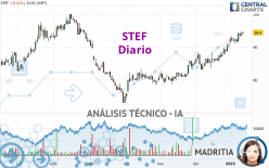 STEF - Diario
