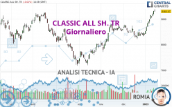 CLASSIC ALL SH. TR - Giornaliero