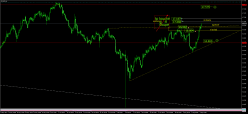 SILVER - USD - 4H