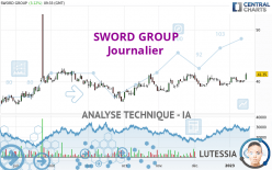 SWORD GROUP - Journalier