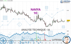 NAVYA - 1 uur