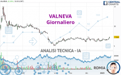 VALNEVA - Giornaliero