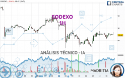 SODEXO - 1H