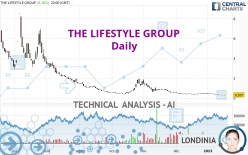 THE LIFESTYLE GROUP - Daily