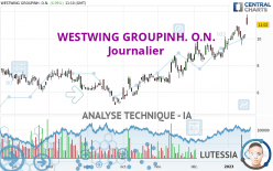 WESTWING GROUPINH. O.N. - Journalier