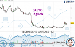 BALYO - Diario