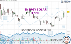 ENERGY SOLAR - 1 Std.