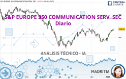 S&P EUROPE 350 COMMUNICATION SERV. SEC - Diario