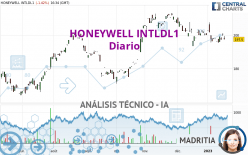 HONEYWELL INTLDL1 - Diario