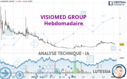 VISIOMED GROUP - Semanal