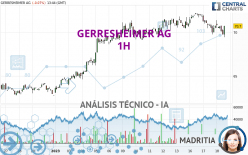GERRESHEIMER AG - 1H