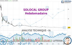 SOLOCAL GROUP - Hebdomadaire