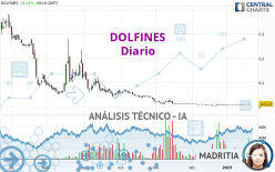 DOLFINES - Diario