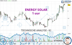 ENERGY SOLAR - 1 uur