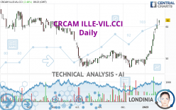 CRCAM ILLE-VIL.CCI - Journalier