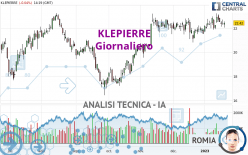 KLEPIERRE - Journalier