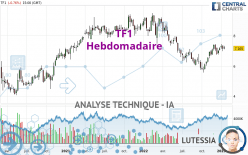 TF1 - Weekly