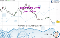 SHORTDAX X2 TR - Journalier