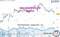 WALMART DL-.10 - Täglich