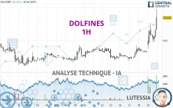 DOLFINES - 1H