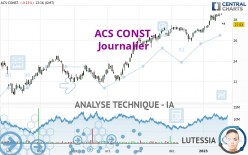 ACS CONST. - Journalier