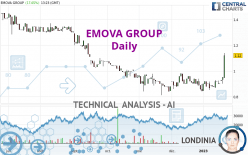 EMOVA GROUP - Journalier