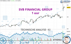 SVB FINANCIAL GROUP - 1H