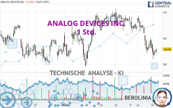 ANALOG DEVICES INC. - 1 Std.