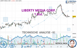 LIBERTY MEDIA CORP. - 1 Std.