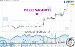 PIERRE VACANCES - 1H