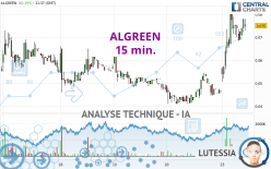 ALGREEN - 15 min.