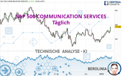 S&P 500 COMMUNICATION SERVICES - Täglich