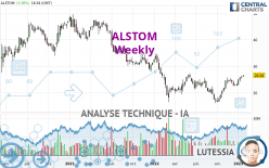 ALSTOM - Wöchentlich