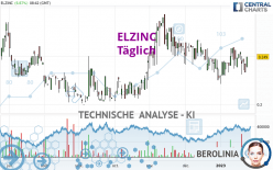 ELZINC - Täglich