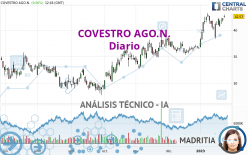 COVESTRO AGO.N. - Diario