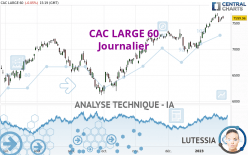 CAC LARGE 60 - Journalier