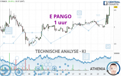 E PANGO - 1 uur