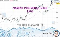NASDAQ INDUSTRIAL INDEX - 1 Std.