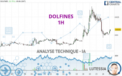 DOLFINES - 1H