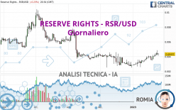RESERVE RIGHTS - RSR/USD - Giornaliero