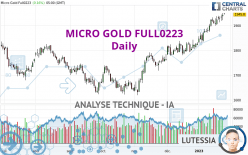MICRO GOLD FULL0624 - Täglich