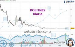 DOLFINES - Diario
