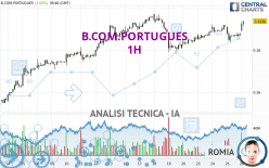 B.COM.PORTUGUES - 1H