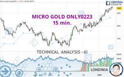 MICRO GOLD ONLY0223 - 15 min.