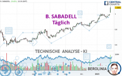 B. SABADELL - Journalier