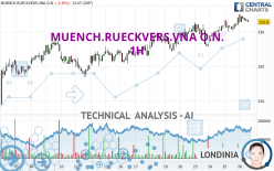 MUENCH.RUECKVERS.VNA O.N. - 1H