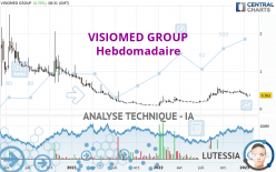VISIOMED GROUP - Hebdomadaire