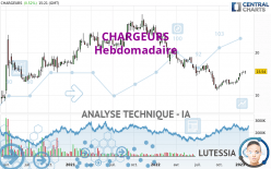 CHARGEURS - Hebdomadaire